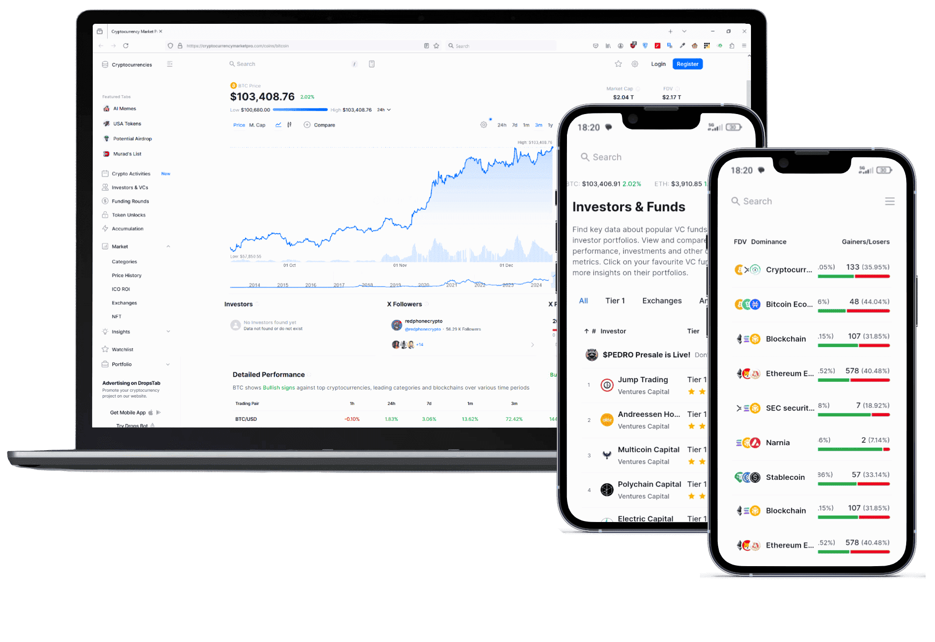 Souple Gestivence trading piattaforma